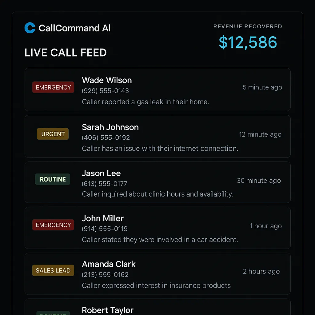 CallCommand AI Dashboard - live call feed with urgency triage